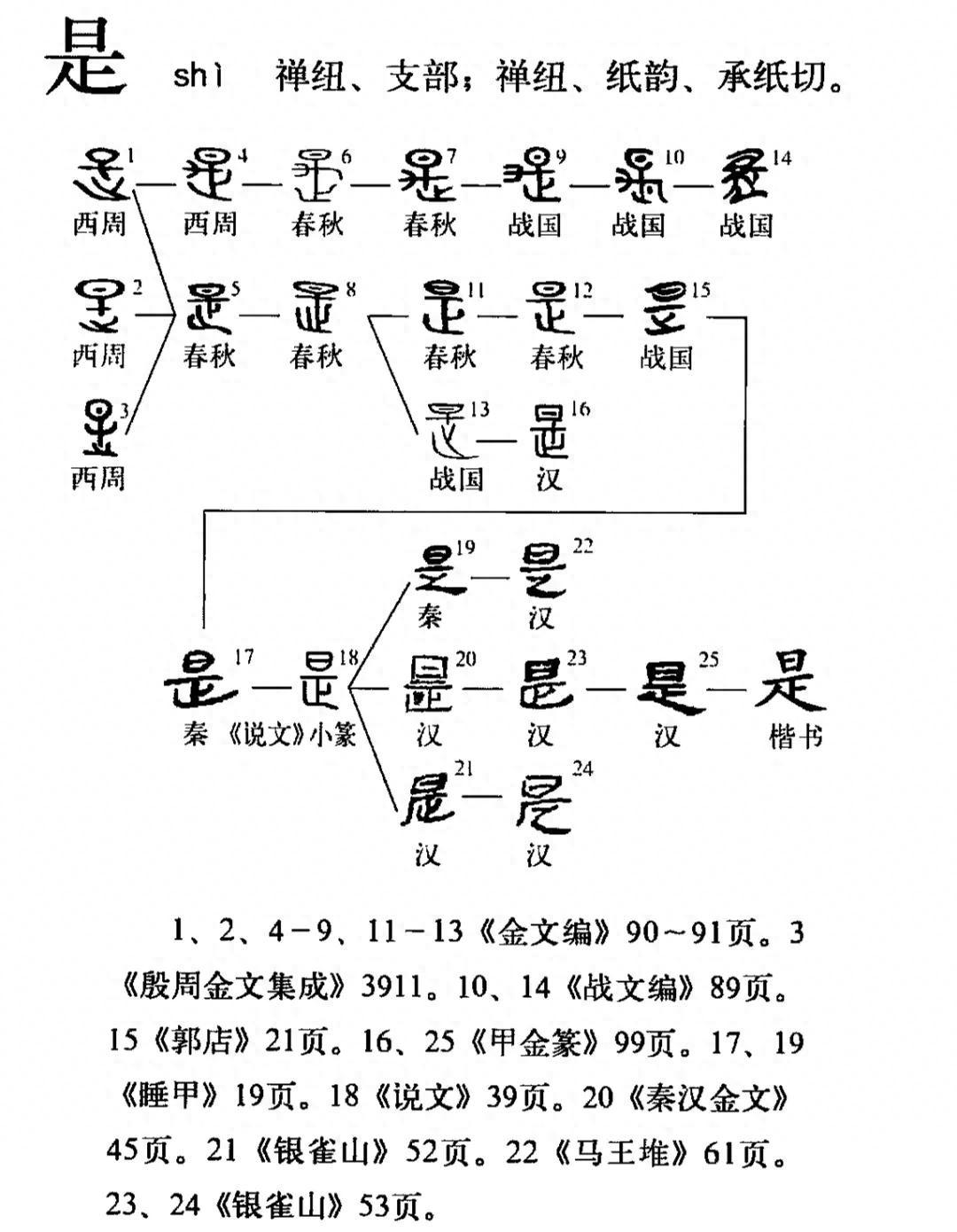 意思读音是什么意思_是什么意思?怎么读?_读的意思怎么写