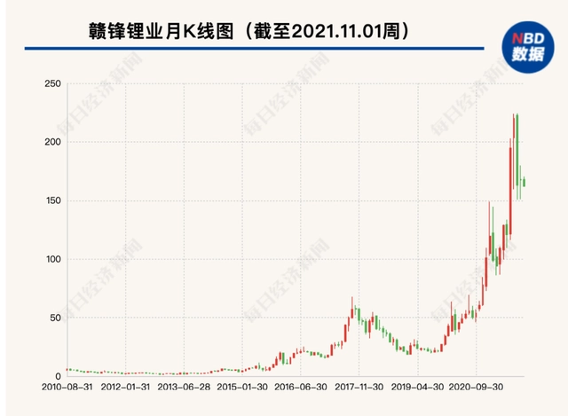 大鱼直播_大._大乐透最新结果开奖号