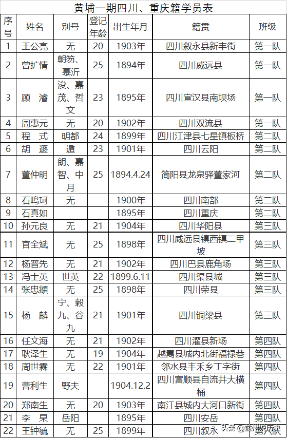 渝读音是什么意思_渝读第几声_渝怎么读