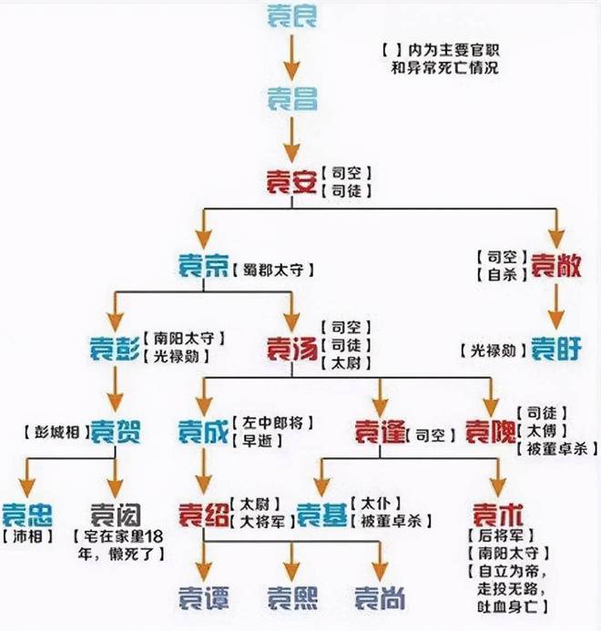 外宽内忌好谋少决_什么是外宽内忌_外宽内忌