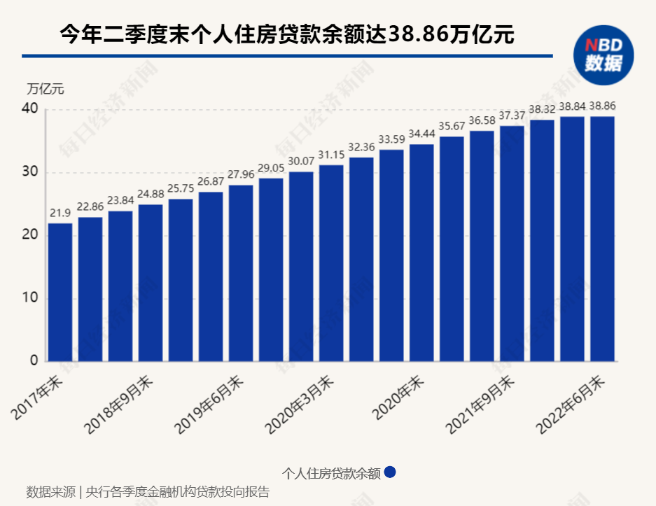 违约金计算器_违约器计算金额怎么算_违约金计算器下载