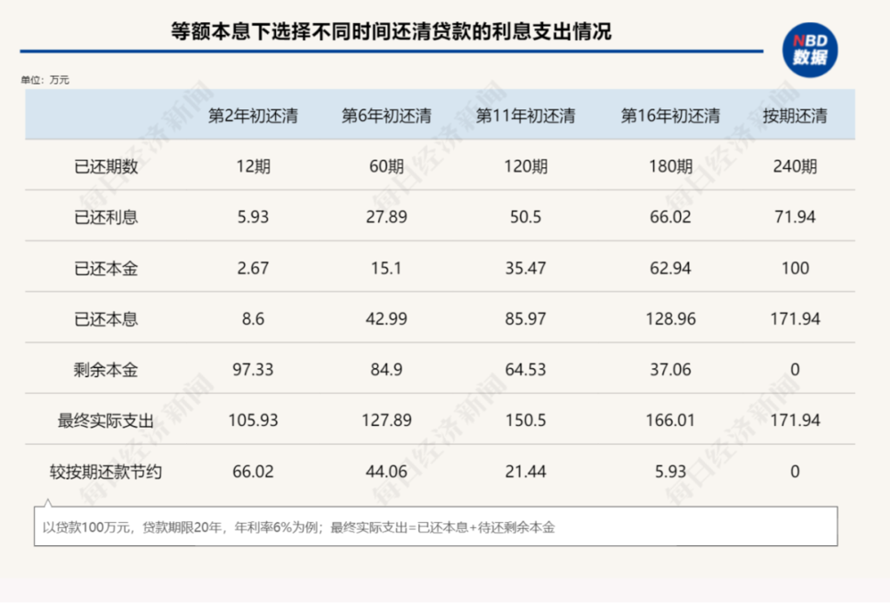 违约金计算器_违约金计算器下载_违约器计算金额怎么算