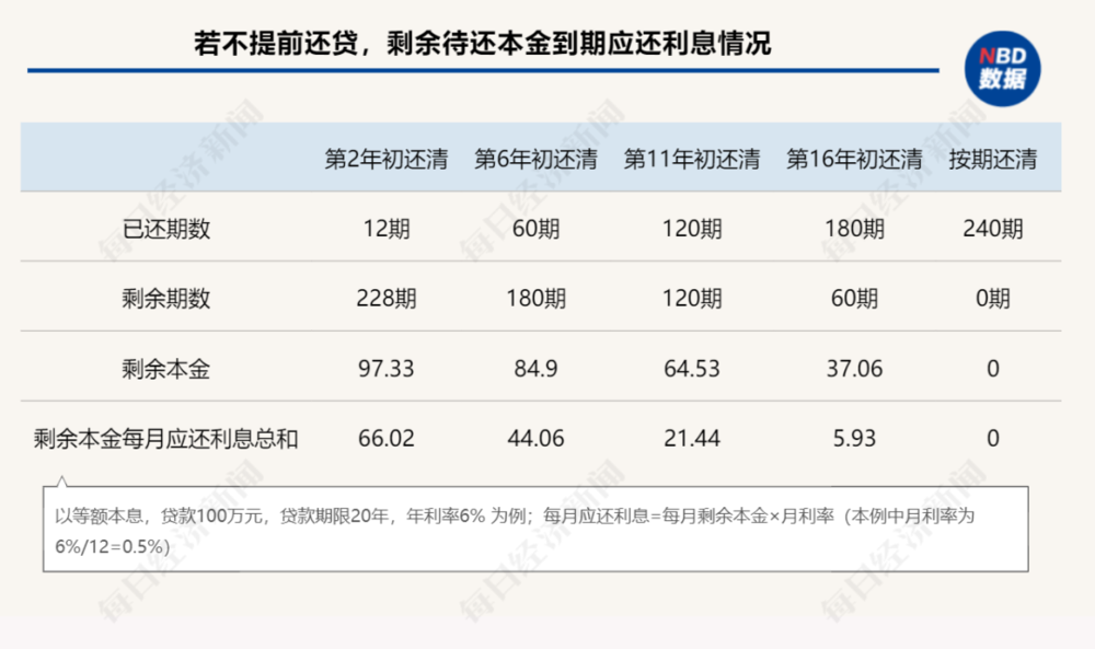 违约器计算金额怎么算_违约金计算器下载_违约金计算器