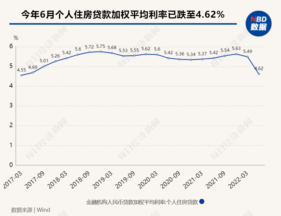 违约金计算器下载_违约器计算金额怎么算_违约金计算器