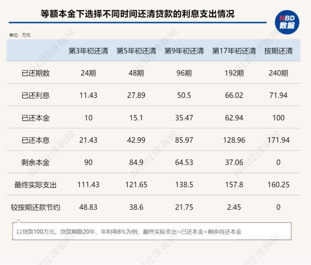 违约金计算器下载_违约金计算器_违约器计算金额怎么算