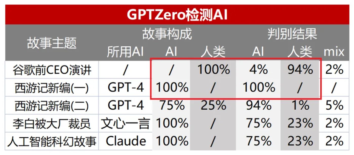 文本比较工具下载_在线文本编辑工具_在线文本比较工具