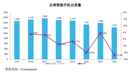 代工平台_代工_代工和贴牌的区别