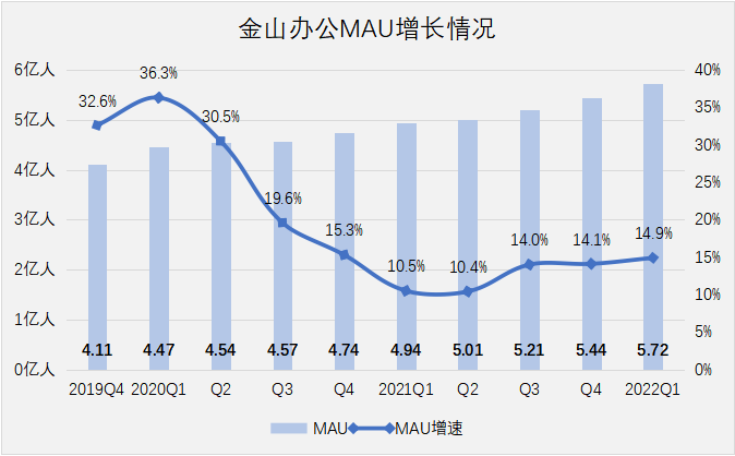 文档在线对比怎么设置_文档在线对比_文档在线对比功能在哪