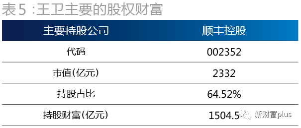 股票涨幅计算器_涨幅公式计算公式_涨幅算法