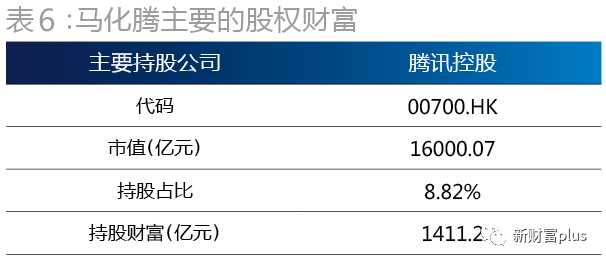 股票涨幅计算器_涨幅算法_涨幅公式计算公式