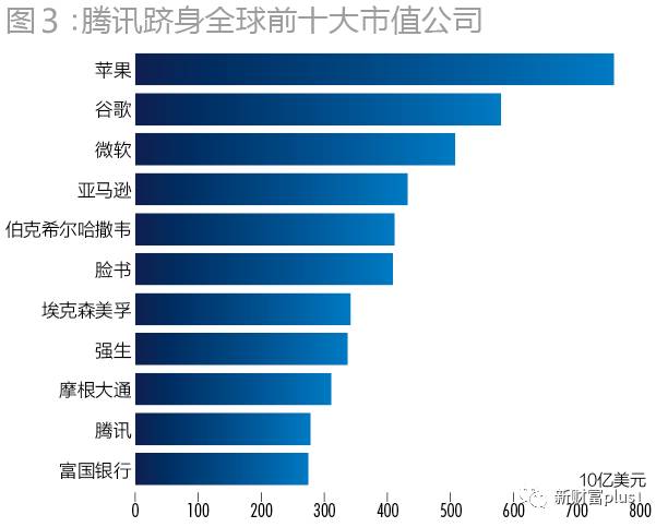 股票涨幅计算器_涨幅算法_涨幅公式计算公式