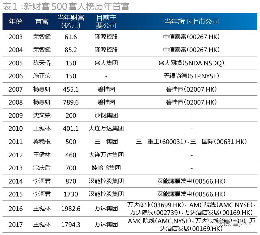 涨幅算法_涨幅公式计算公式_股票涨幅计算器