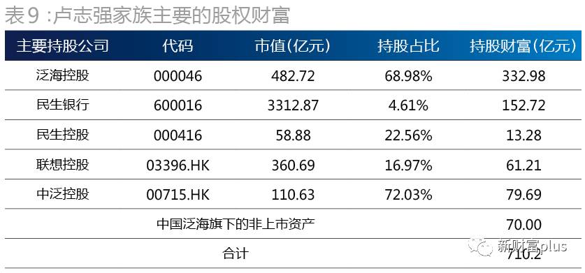 涨幅算法_涨幅公式计算公式_股票涨幅计算器