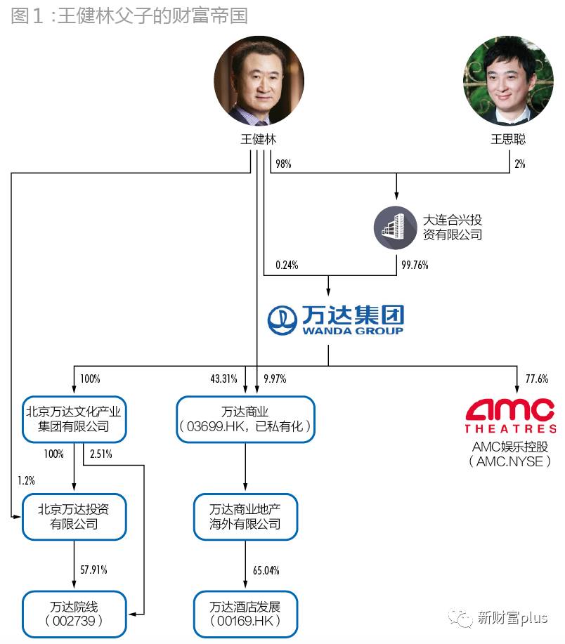 股票涨幅计算器_涨幅算法_涨幅公式计算公式