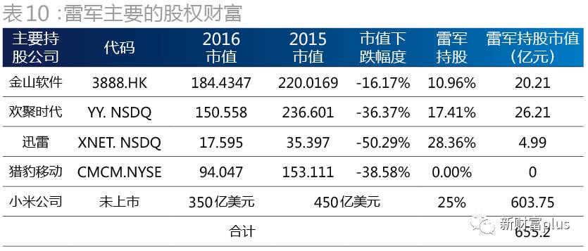 涨幅公式计算公式_股票涨幅计算器_涨幅算法