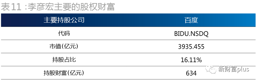 股票涨幅计算器_涨幅算法_涨幅公式计算公式