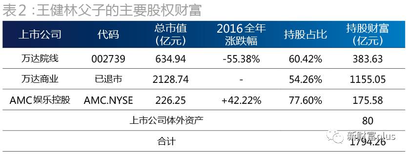 股票涨幅计算器_涨幅公式计算公式_涨幅算法