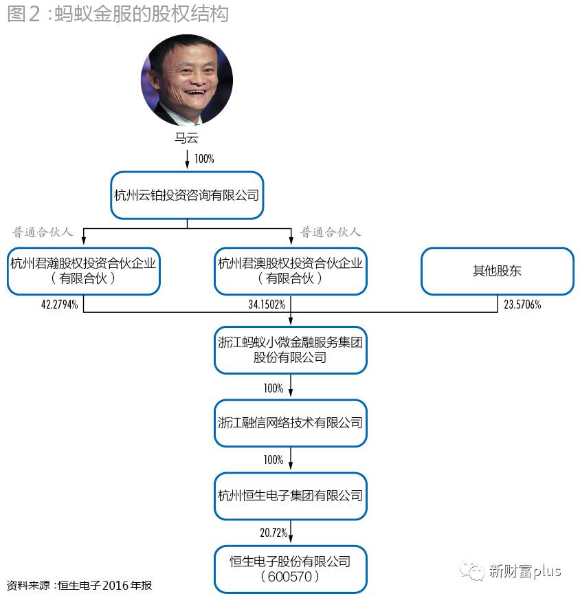 股票涨幅计算器_涨幅算法_涨幅公式计算公式