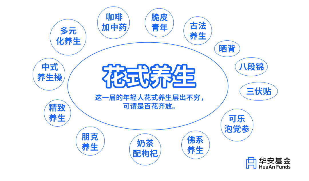 复利公式计算器_复利公式在线_复利公式计算器怎么按