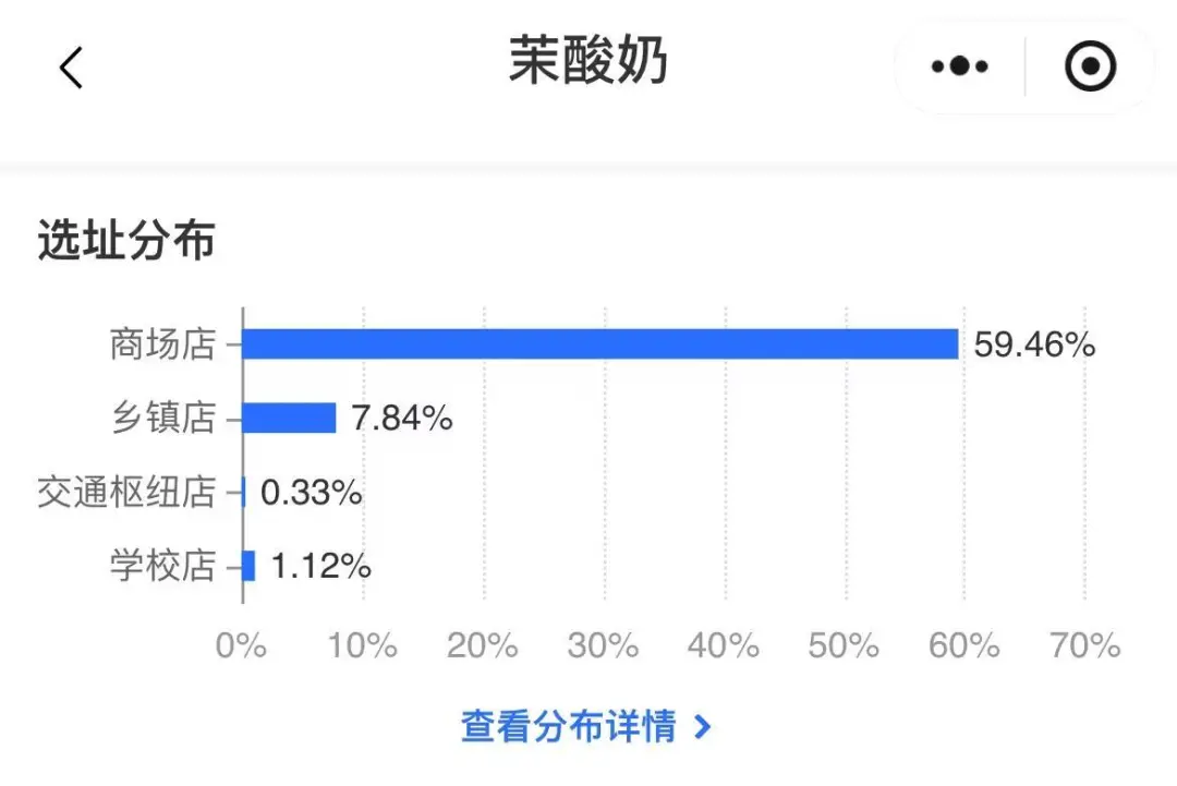 肚_肚皮松弛怎样才能收紧皮肤_肚角右侧疼是怎么回事