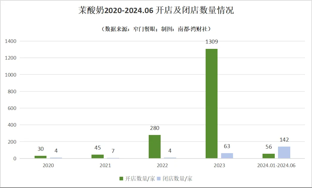 肚角右侧疼是怎么回事_肚_肚皮松弛怎样才能收紧皮肤