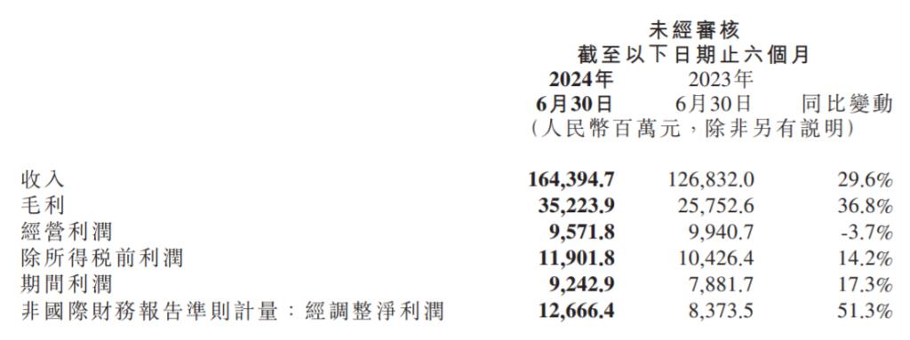 时间现在几点_迪拜时间现在_现在什么时间