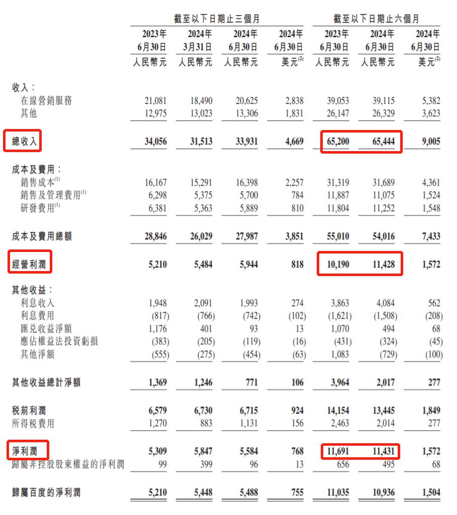 时间现在几点_现在什么时间_迪拜时间现在