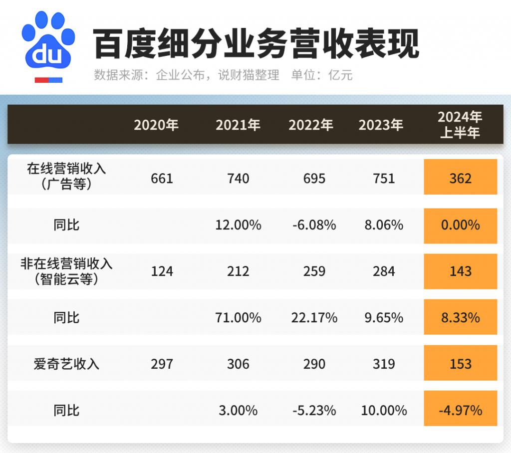 现在什么时间_时间现在几点_迪拜时间现在