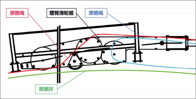 走绳索的作文_走绳_走绳子打结道具