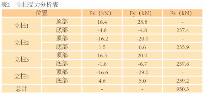 走绳子打结道具_走绳_走绳索的作文