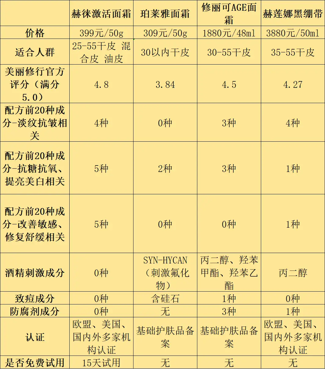 皱的拼音_皱着眉头_皱