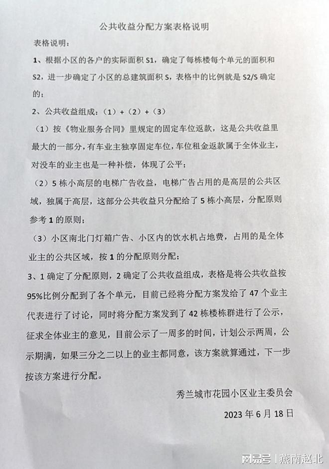 按啥分配_按需分配谁来分配_按需分配