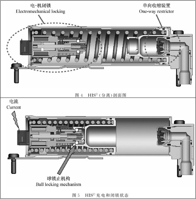 ZF 8AT技术详解：变速器的“巅峰之作”是否名副其实？