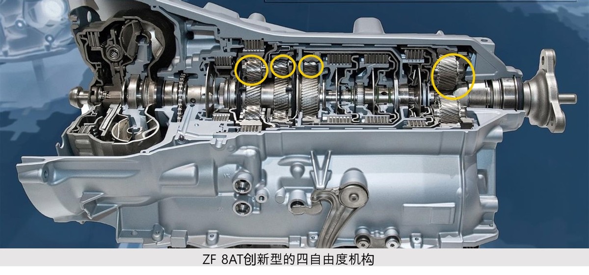 ZF 8AT技术详解：变速器的“巅峰之作”是否名副其实？