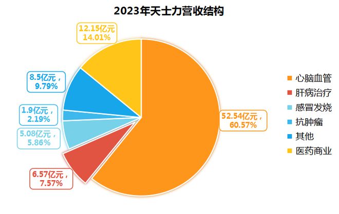 内服祛斑用什么效果最好_内服什么可以美白全身_内服