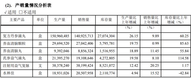 内服什么可以美白全身_内服_内服祛斑用什么效果最好