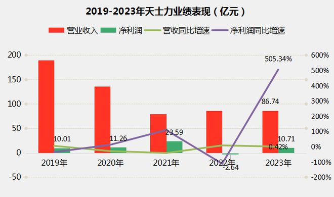 内服_内服祛斑用什么效果最好_内服什么可以美白全身