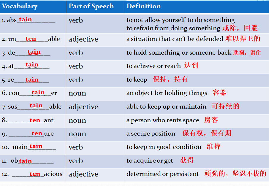 意思是谁发现的_during是什么意思_意思是什么