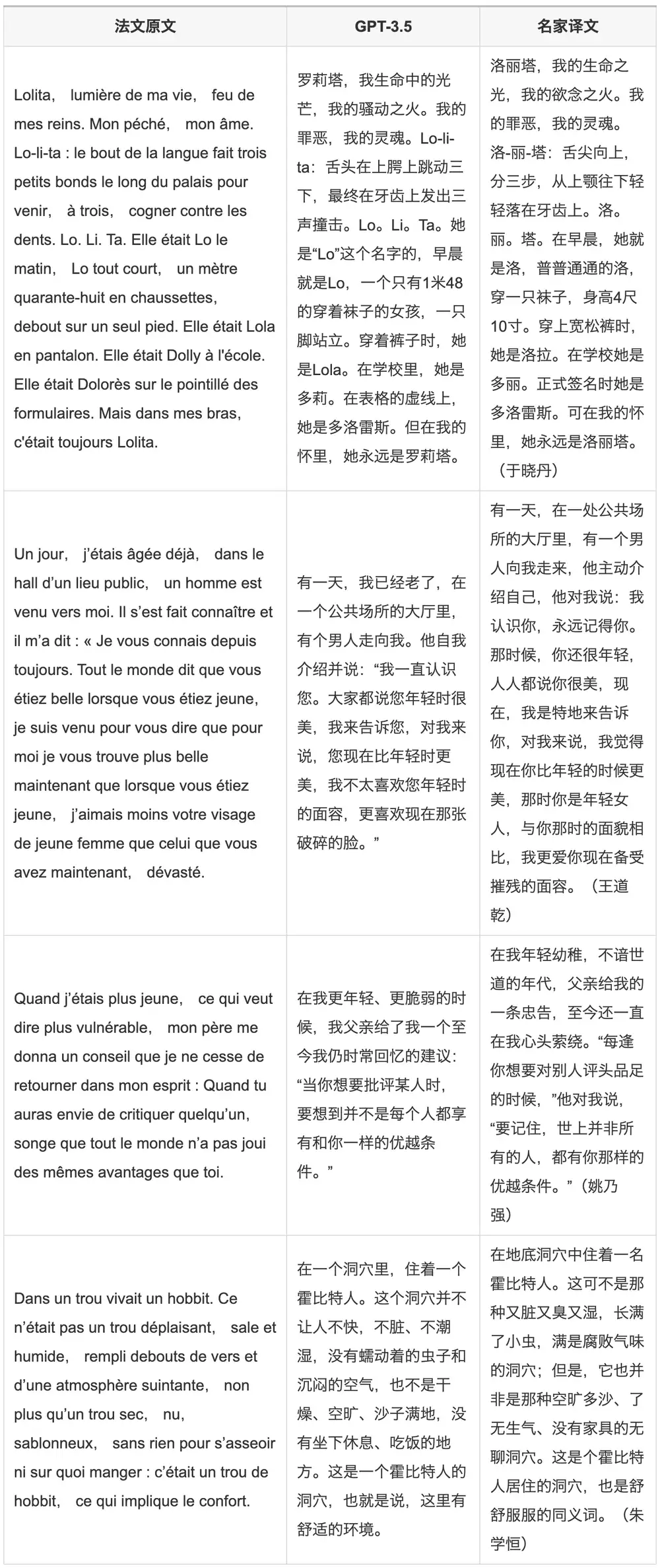 意思是弄错了对象的四字词语_mustnot是什么意思_not是什么意思