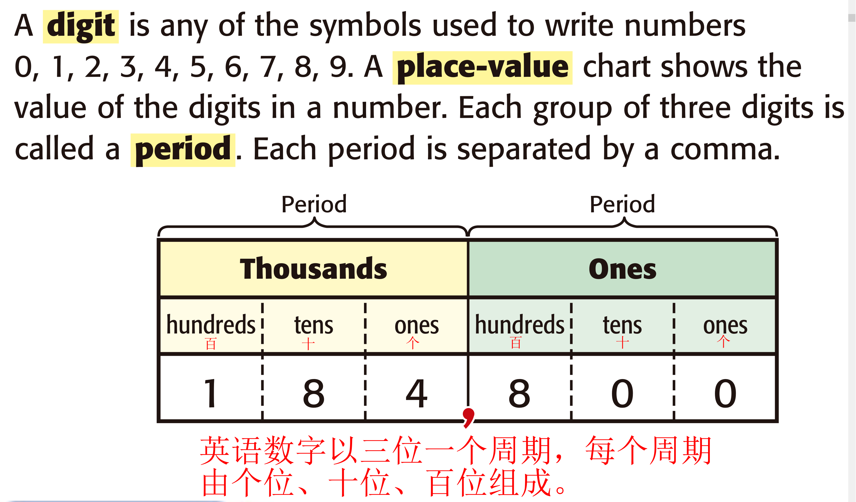 意思是不是轻声词_uniform是什么意思_意思是说