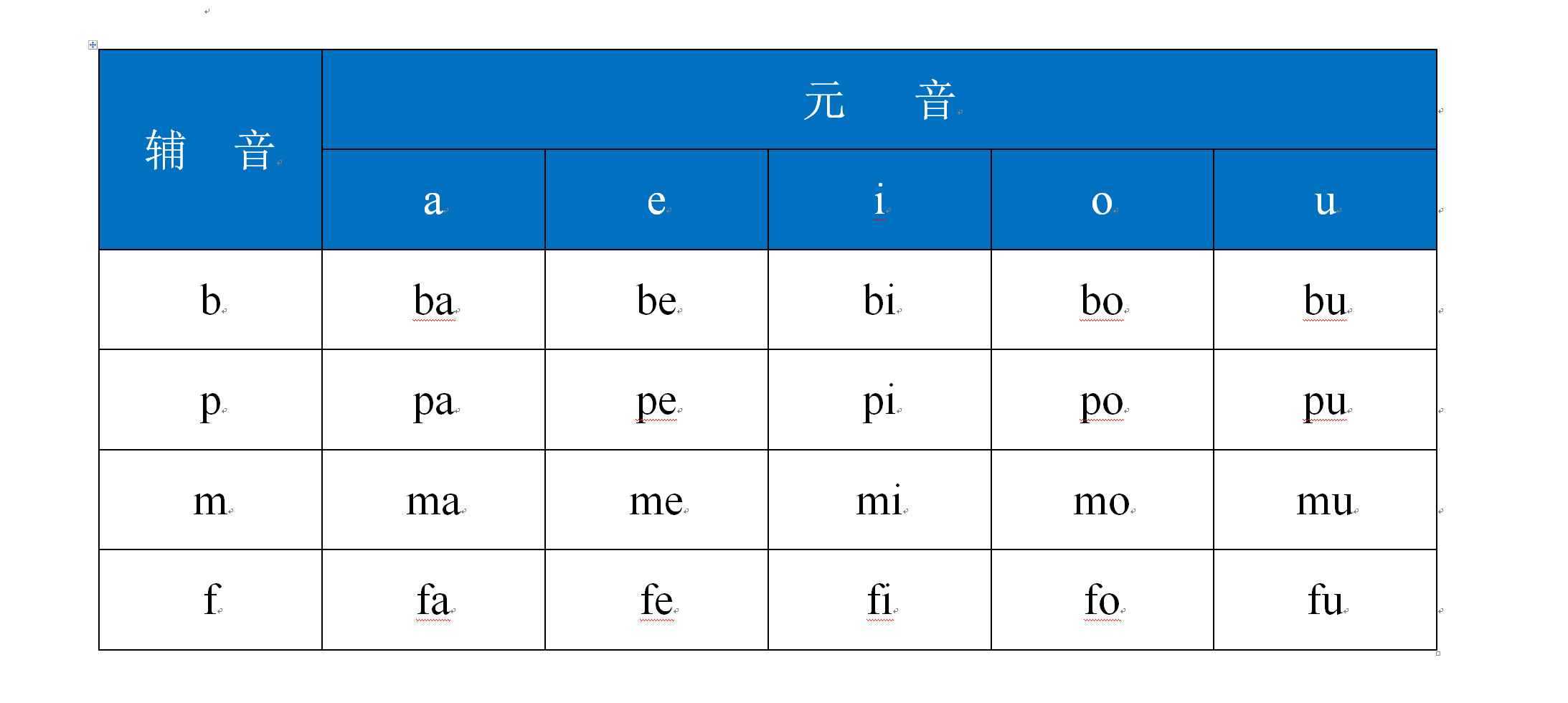 意思是说_uniform是什么意思_意思是不是轻声词