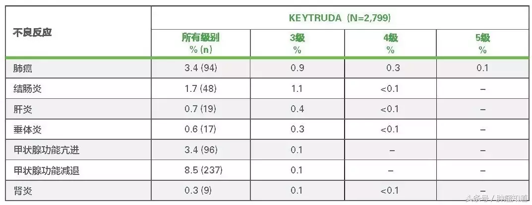 找key网_key_key社