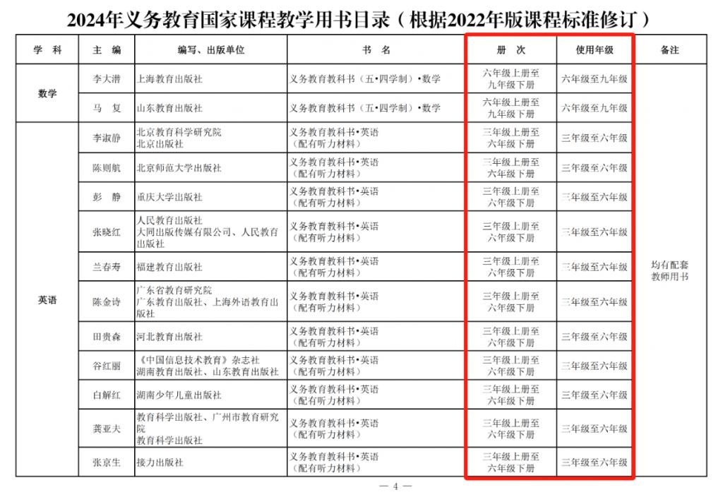 英文教学视频大全_英文教学设计_教学的英文