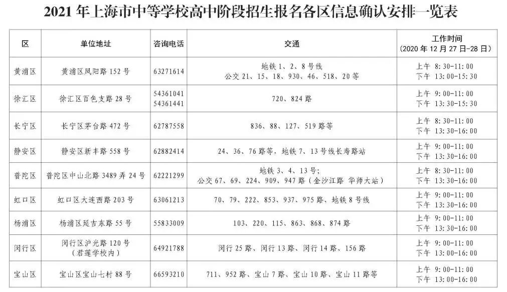 上海招考热线中招中考_上海中招热线_上海市中考热线