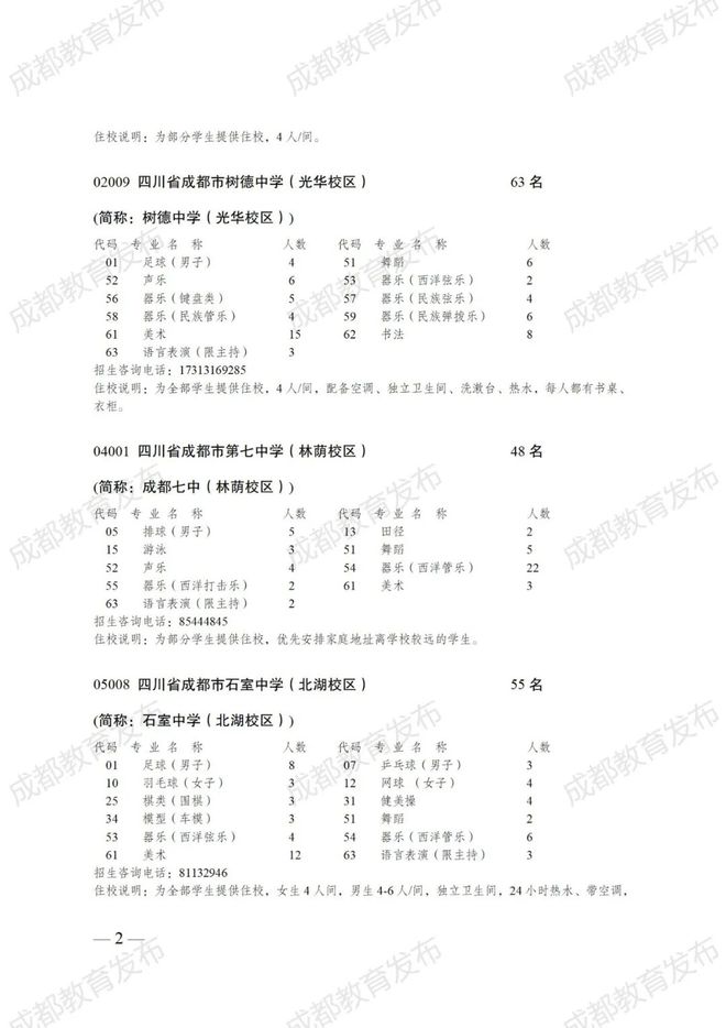 成都重点高中分数线_高中分数线2021年公布成都_成都高中分数线