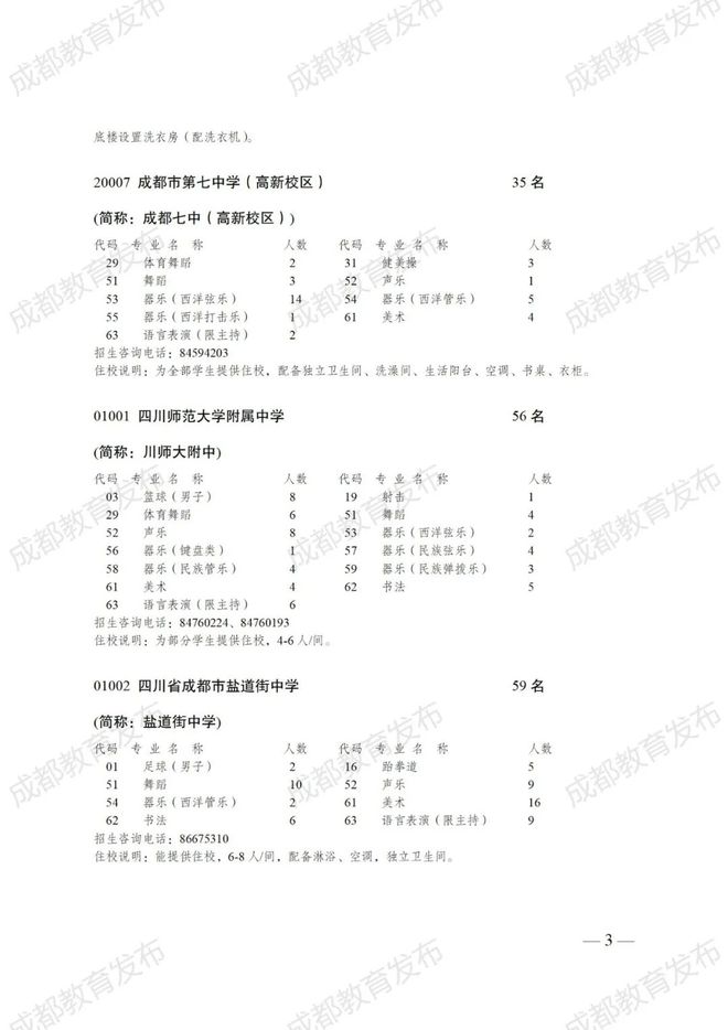 成都重点高中分数线_高中分数线2021年公布成都_成都高中分数线