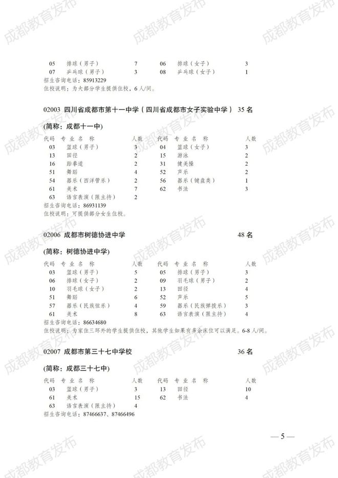 成都重点高中分数线_成都高中分数线_高中分数线2021年公布成都