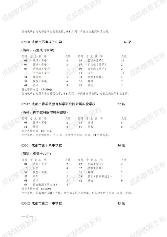 成都重点高中分数线_成都高中分数线_高中分数线2021年公布成都