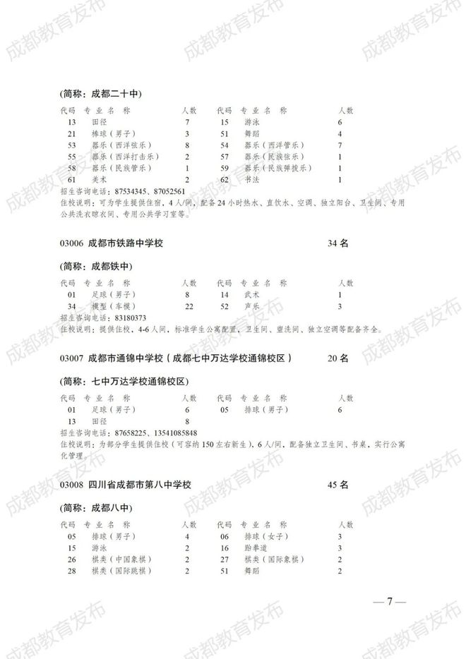 高中分数线2021年公布成都_成都高中分数线_成都重点高中分数线