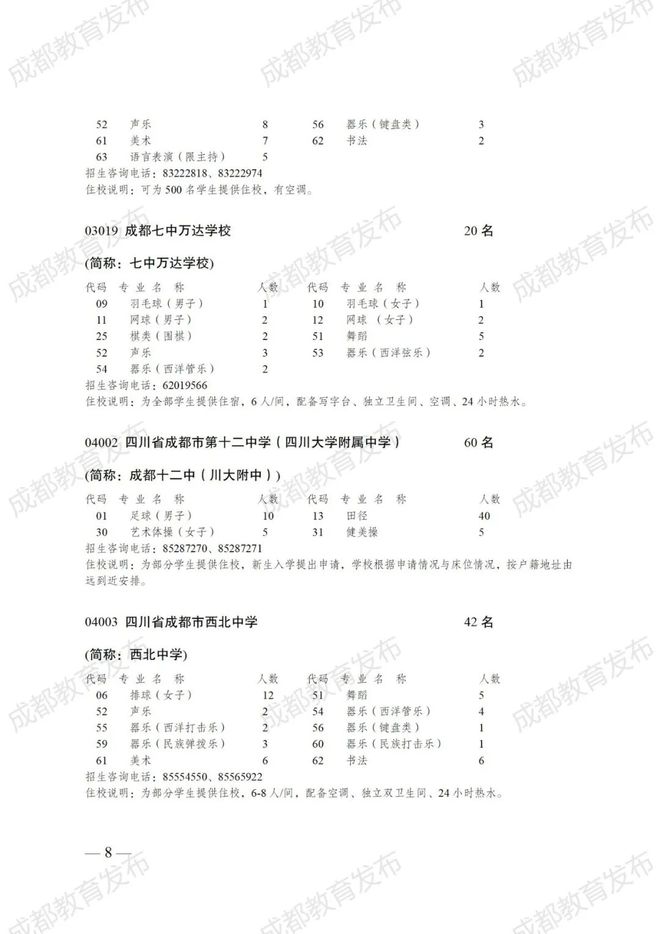 成都重点高中分数线_成都高中分数线_高中分数线2021年公布成都